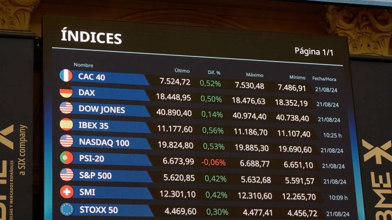 paneles-ibex-bolsa-agosto